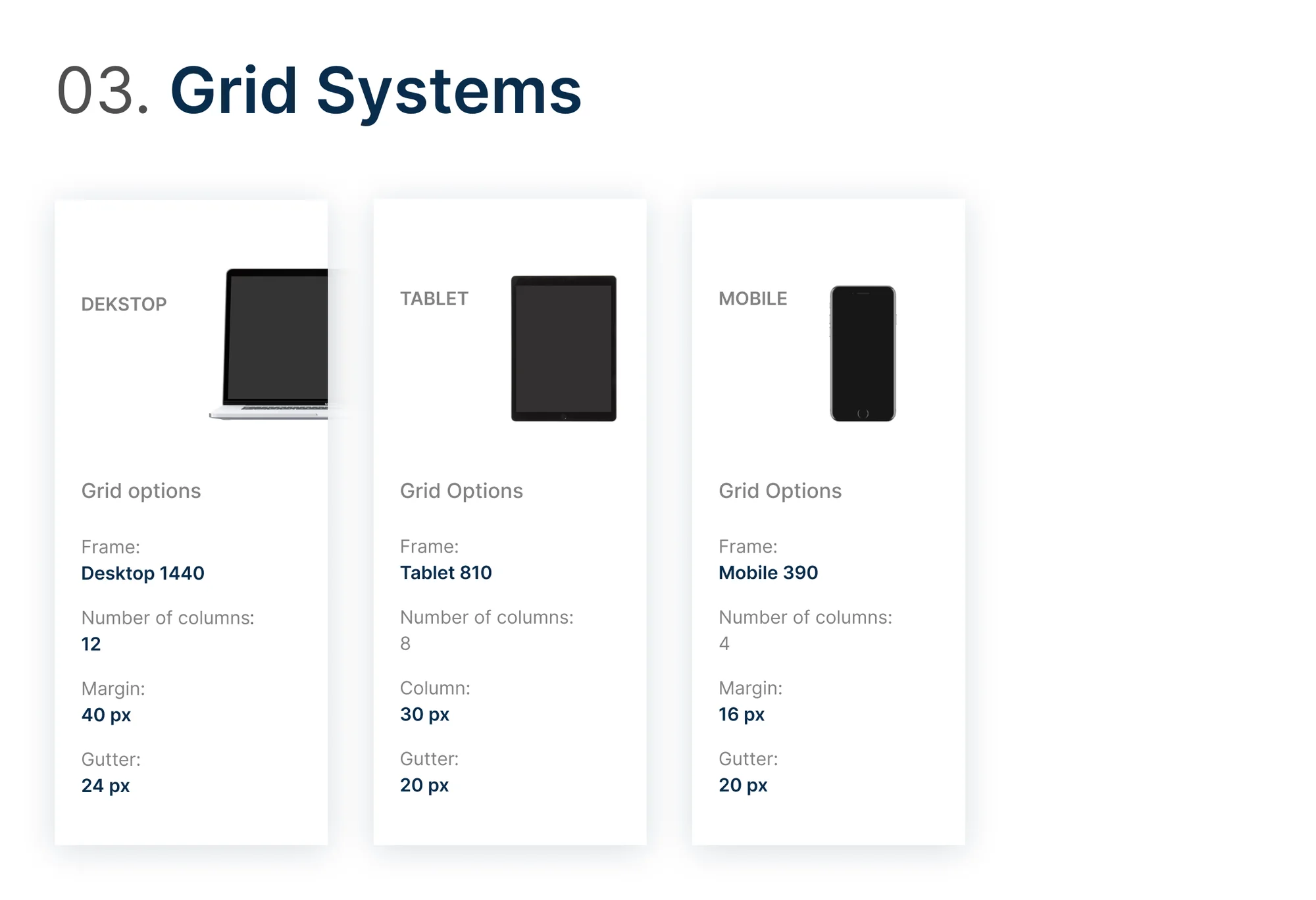 Grid system for desktop, tablet and mobile