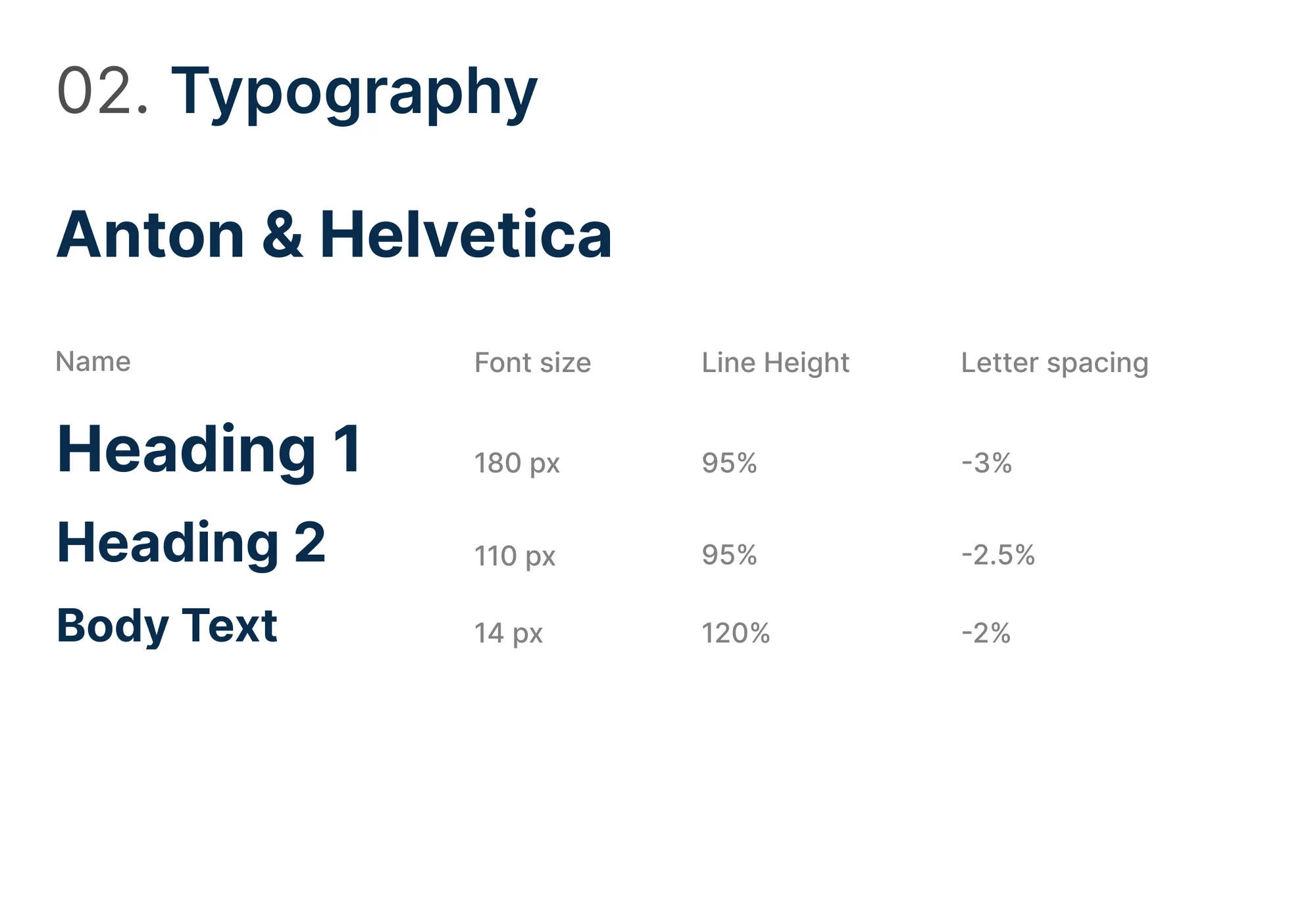 Black Veil type system (Anton & Helvetica)