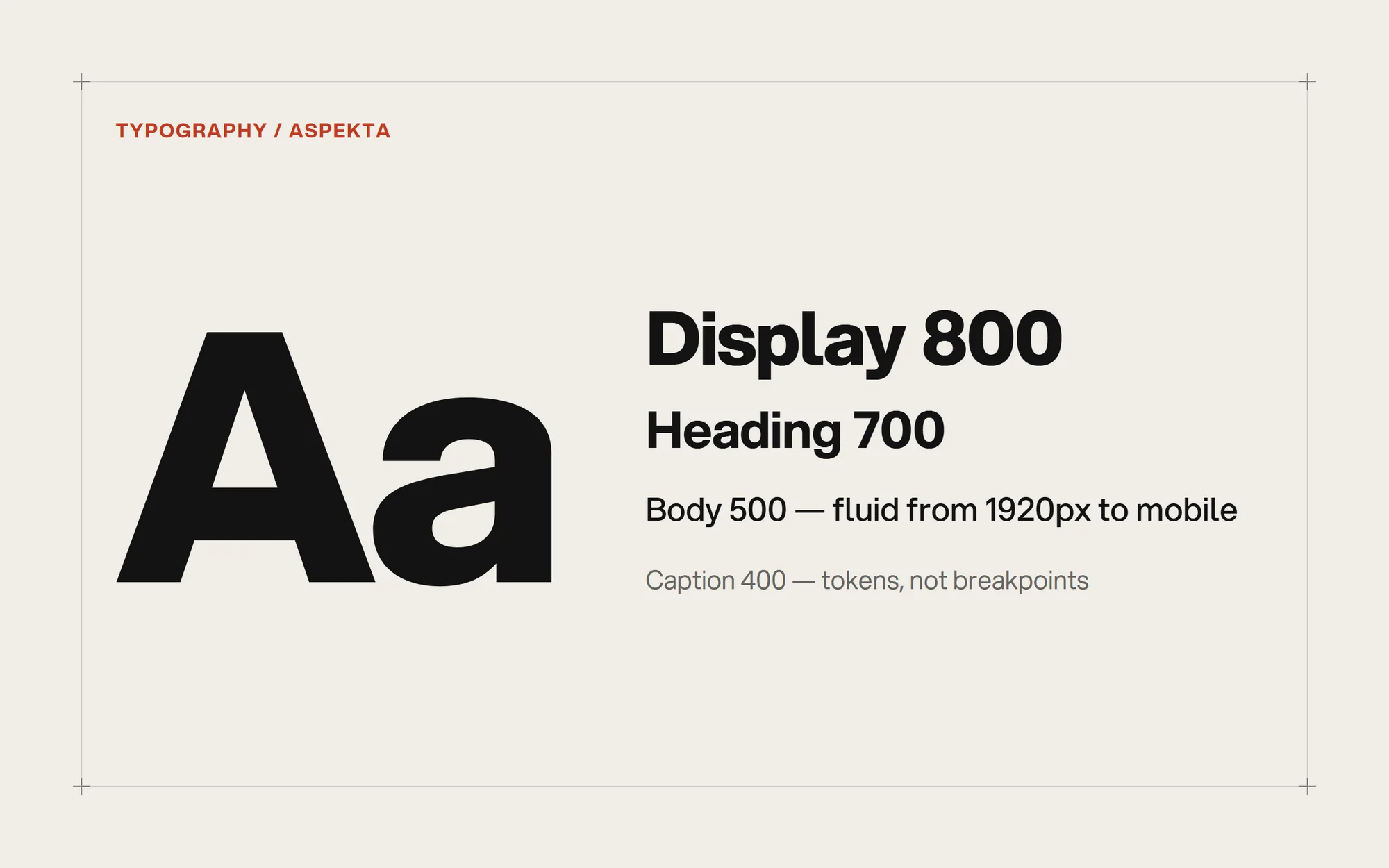 Aspekta type scale used across the site